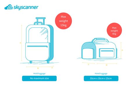 thomas cook cabin bag size|thomas cook cabin bag restrictions.